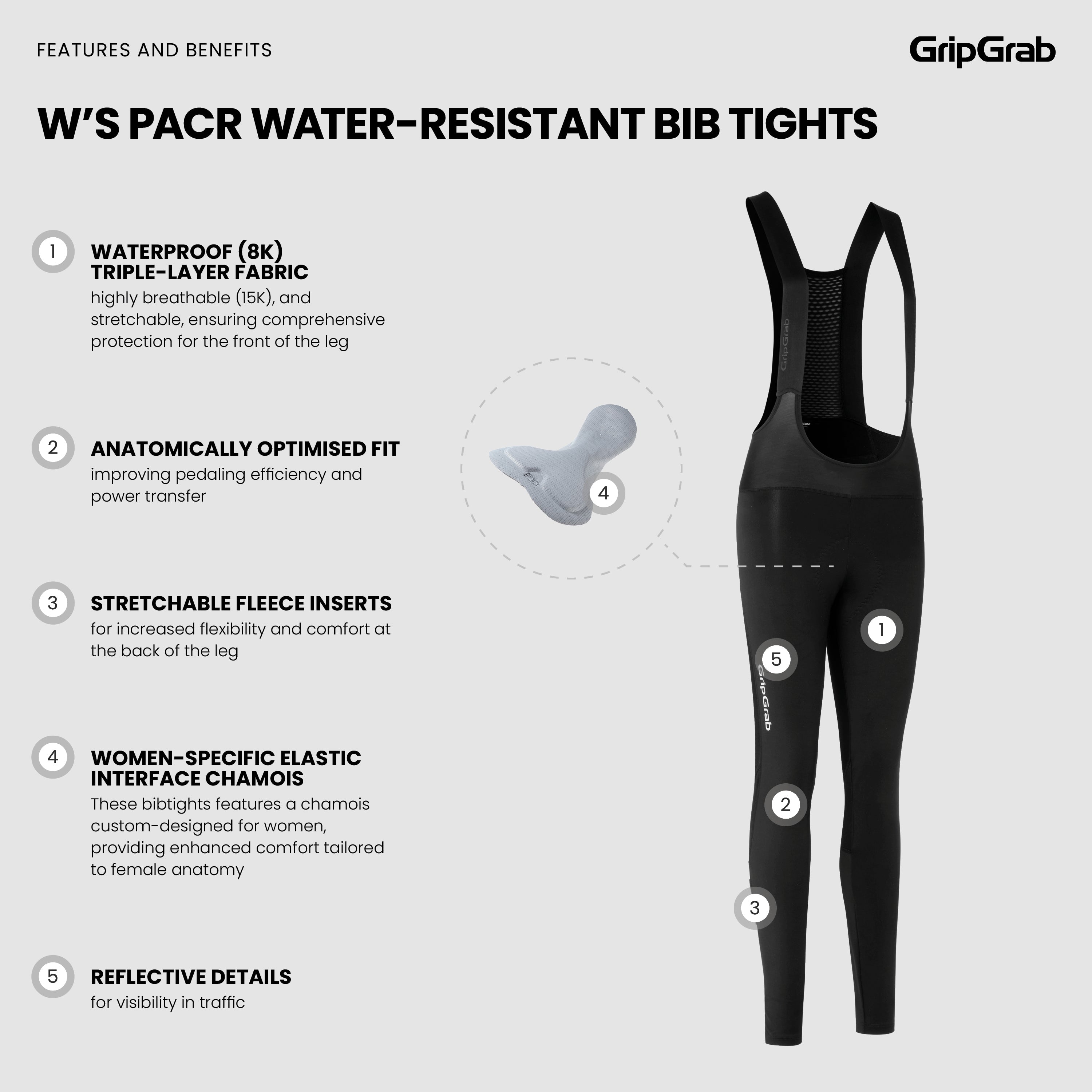 gripgrab-pacr-bib-tights-damen-schwarz-wasserdicht image 5