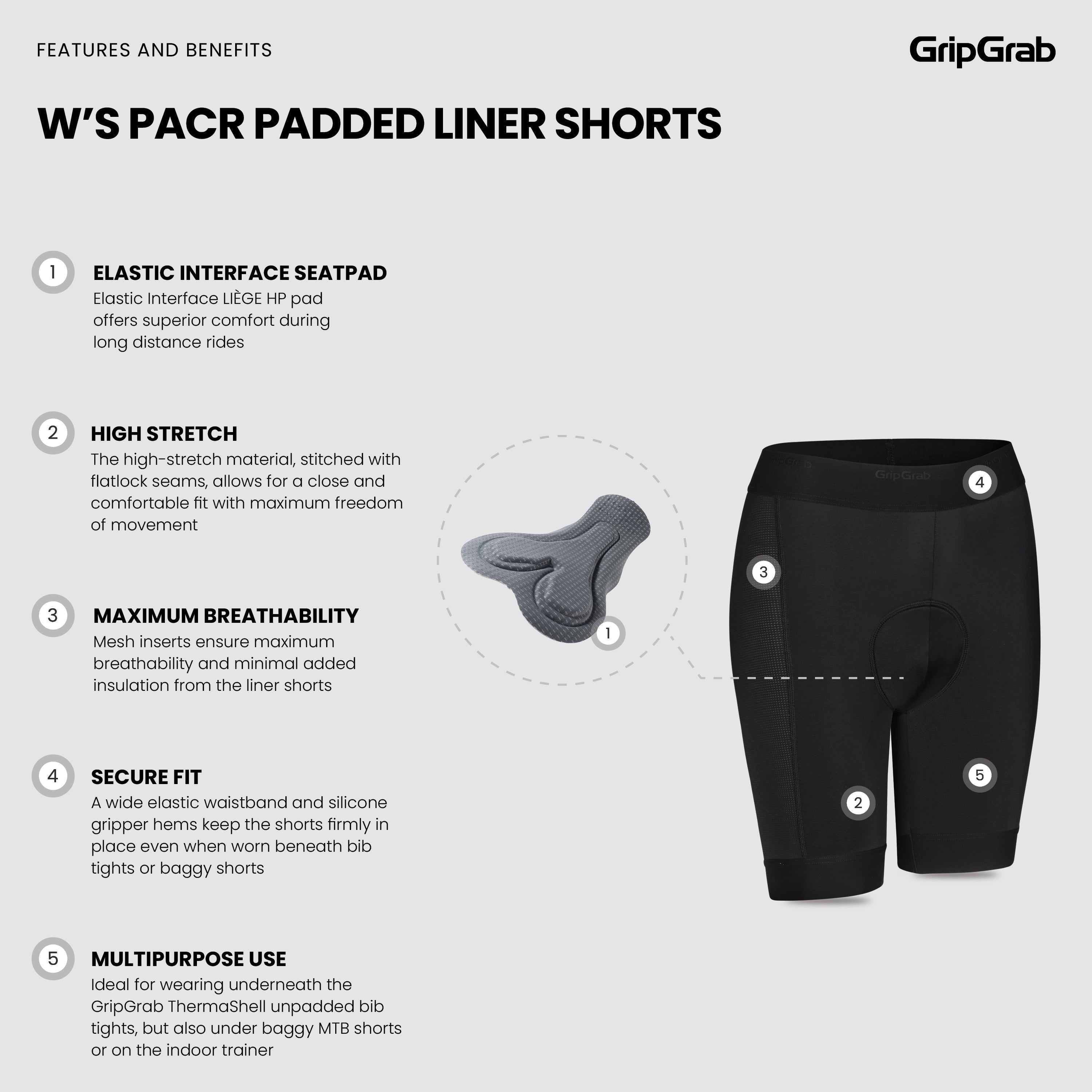 gripgrab-pacr-liner-shorts-black-damen-sitzpolster-unterhose image 5