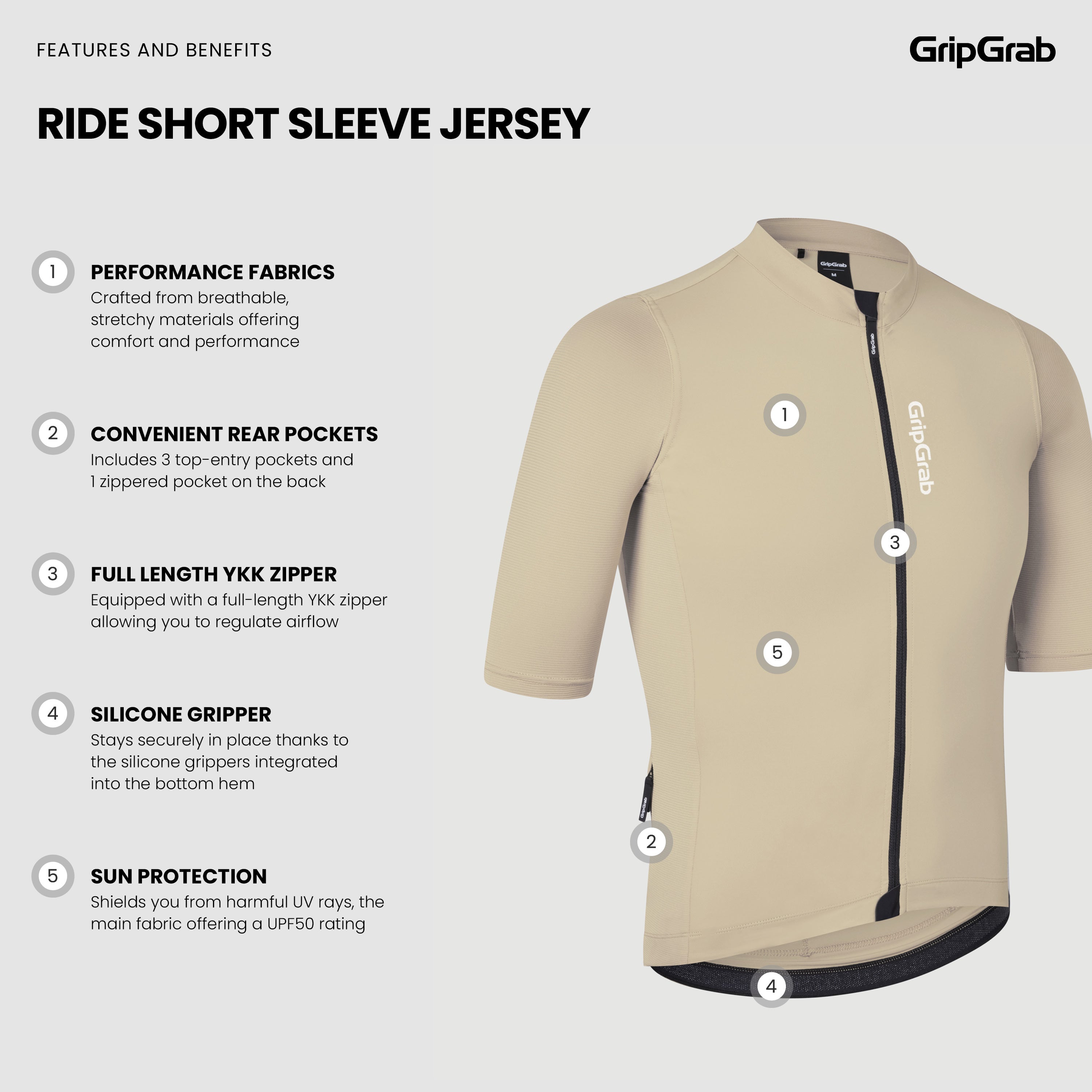 gripgrab-ride-short-sleeve-radtrikot-schwarz-m-atmungsaktiv image 4