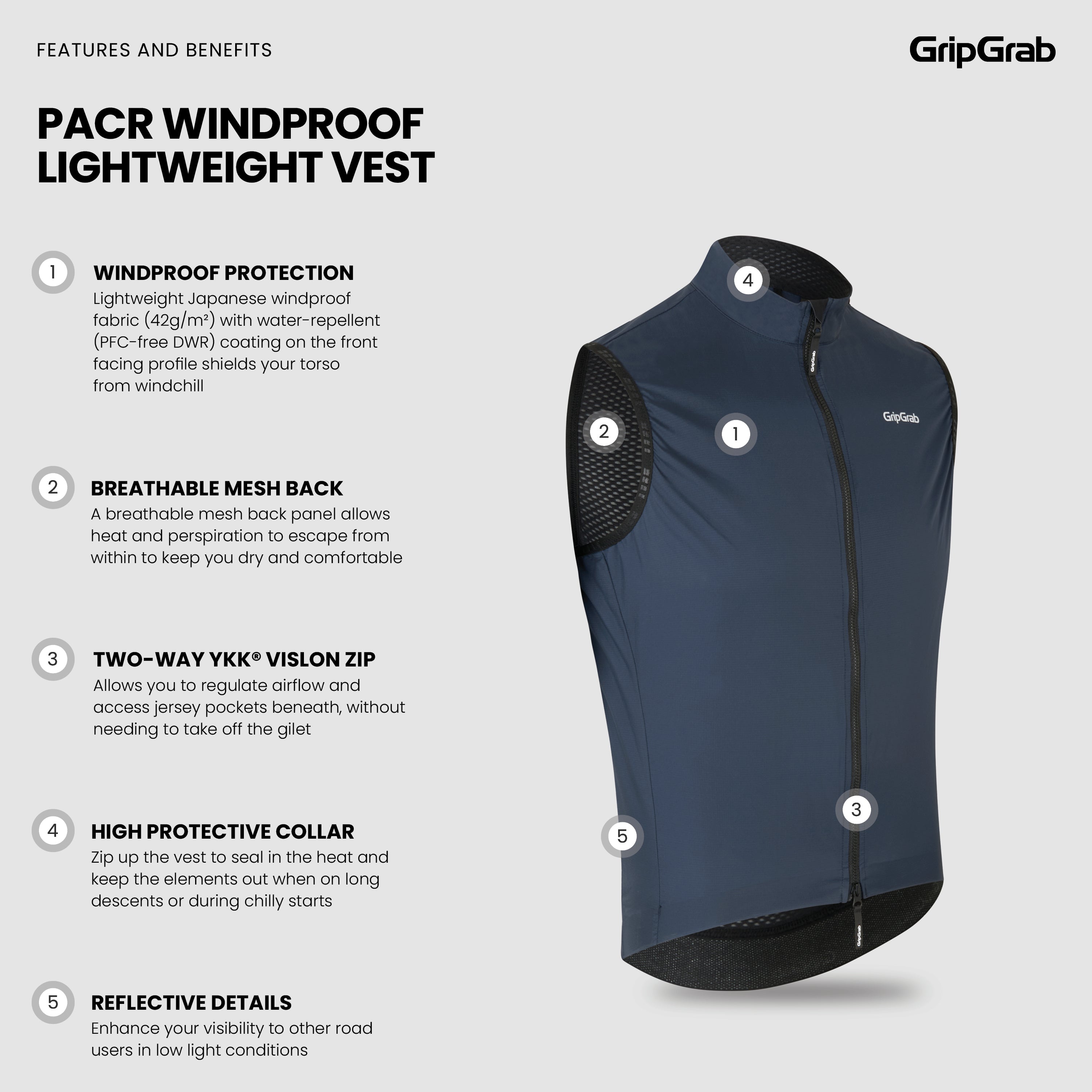 gripgrab-pacr-windproof-weste-navy-blue-leichte-fahrradweste image 4