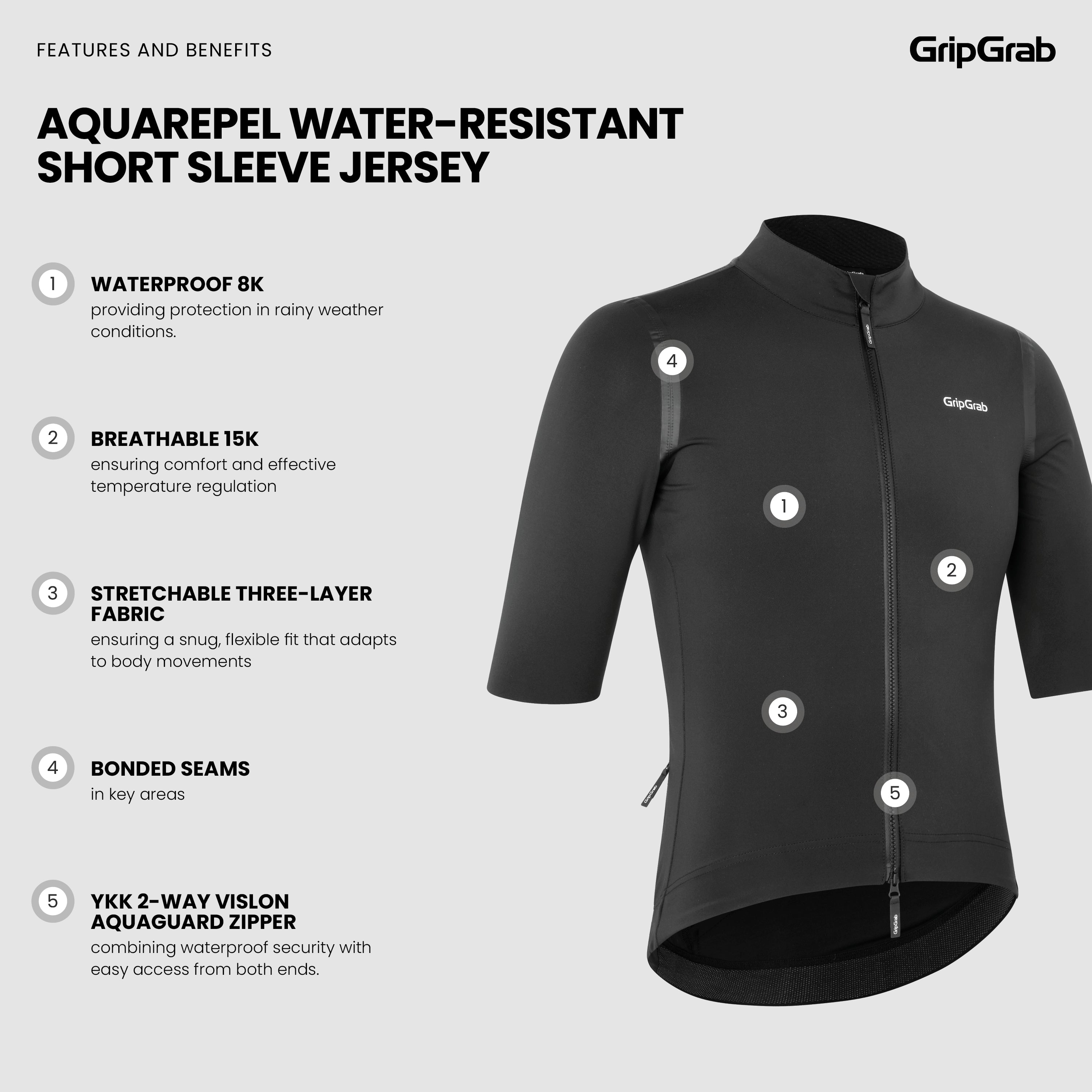 gripgrab-ride-aquarepel-radtrikot-herren-schwarz-kurzarm image 6