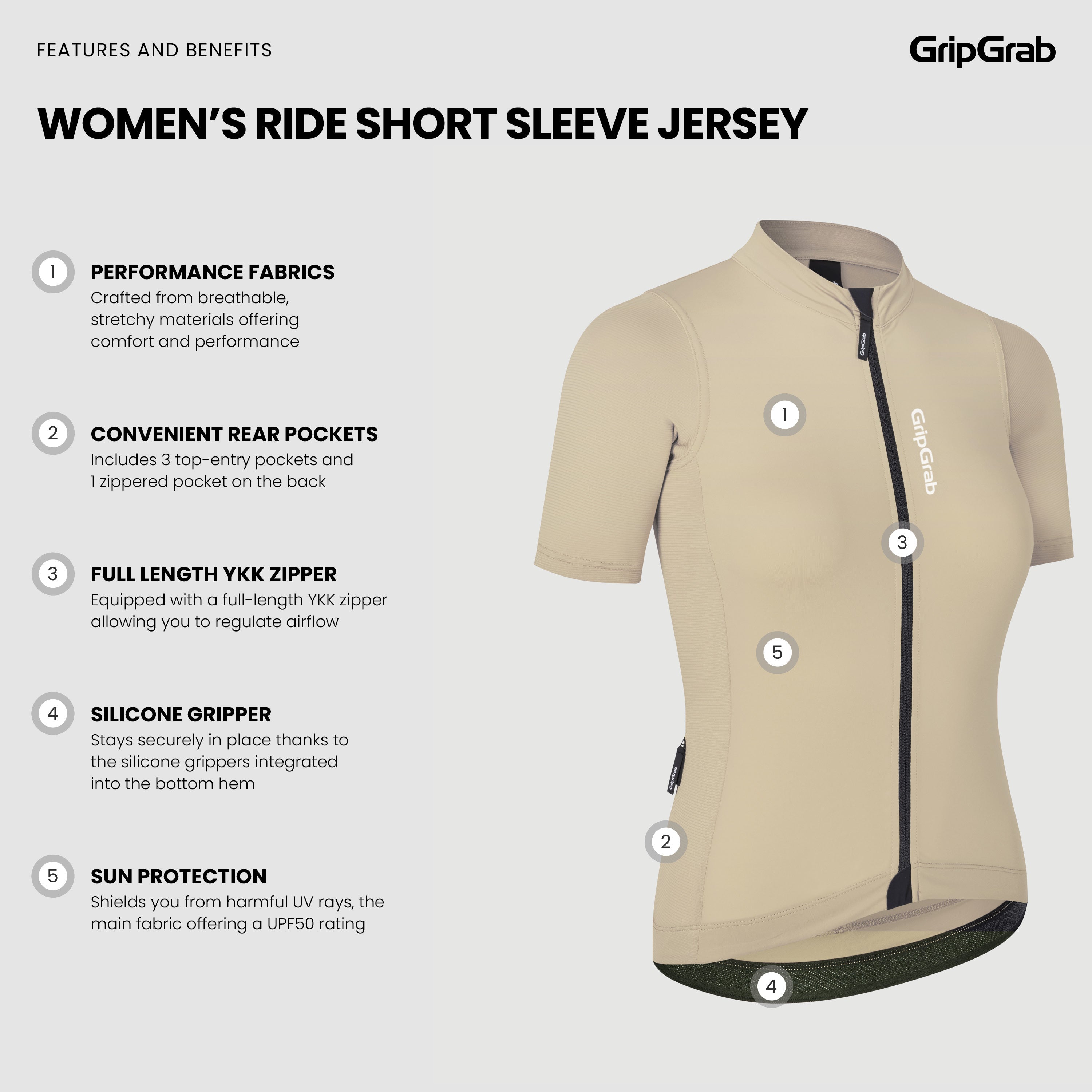 gripgrab-ride-radtrikot-damen-kurzarm-beige-mit-taschen image 3