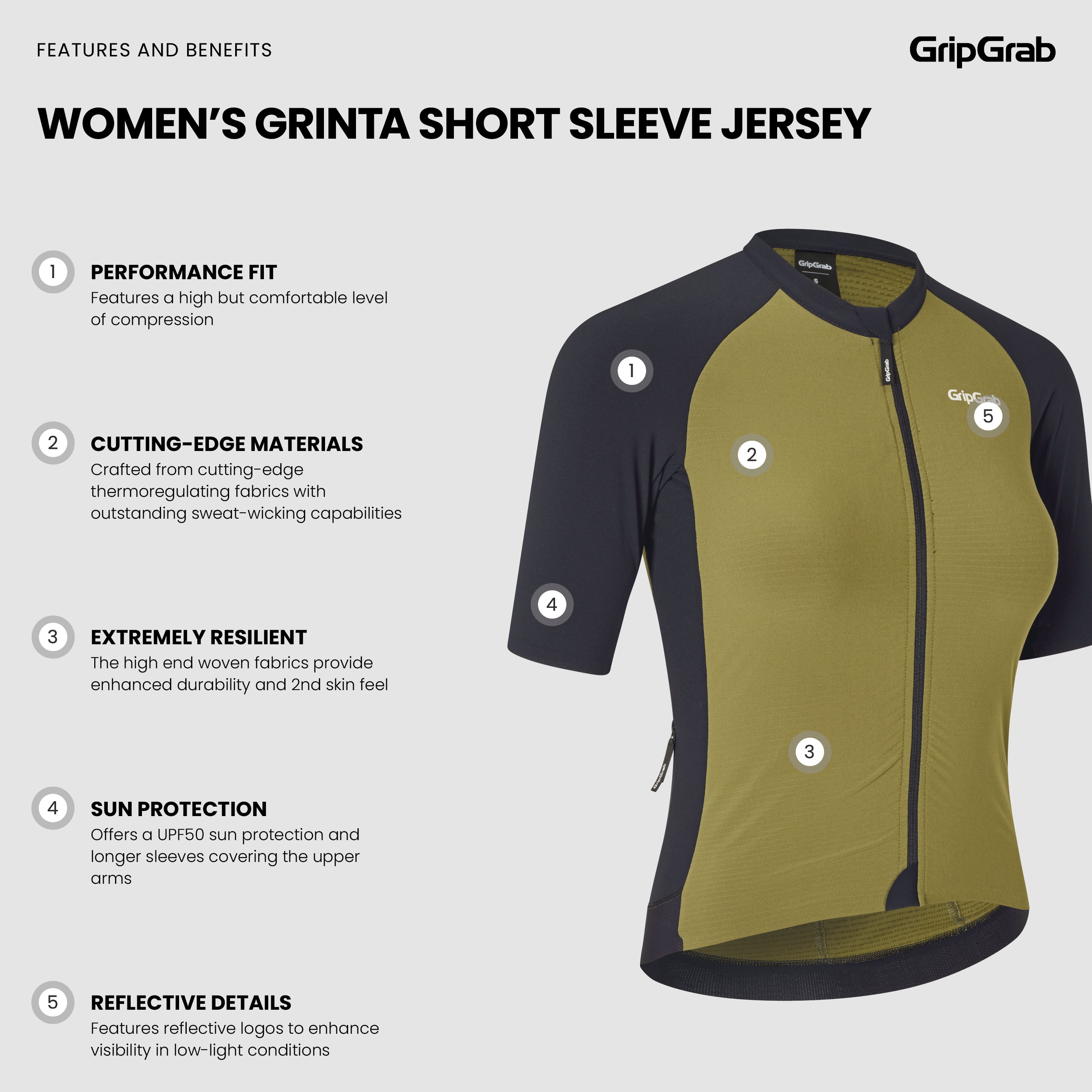 gripgrab-pacr-grinta-radtrikot-damen-olivgr-n-kurzarm image 7