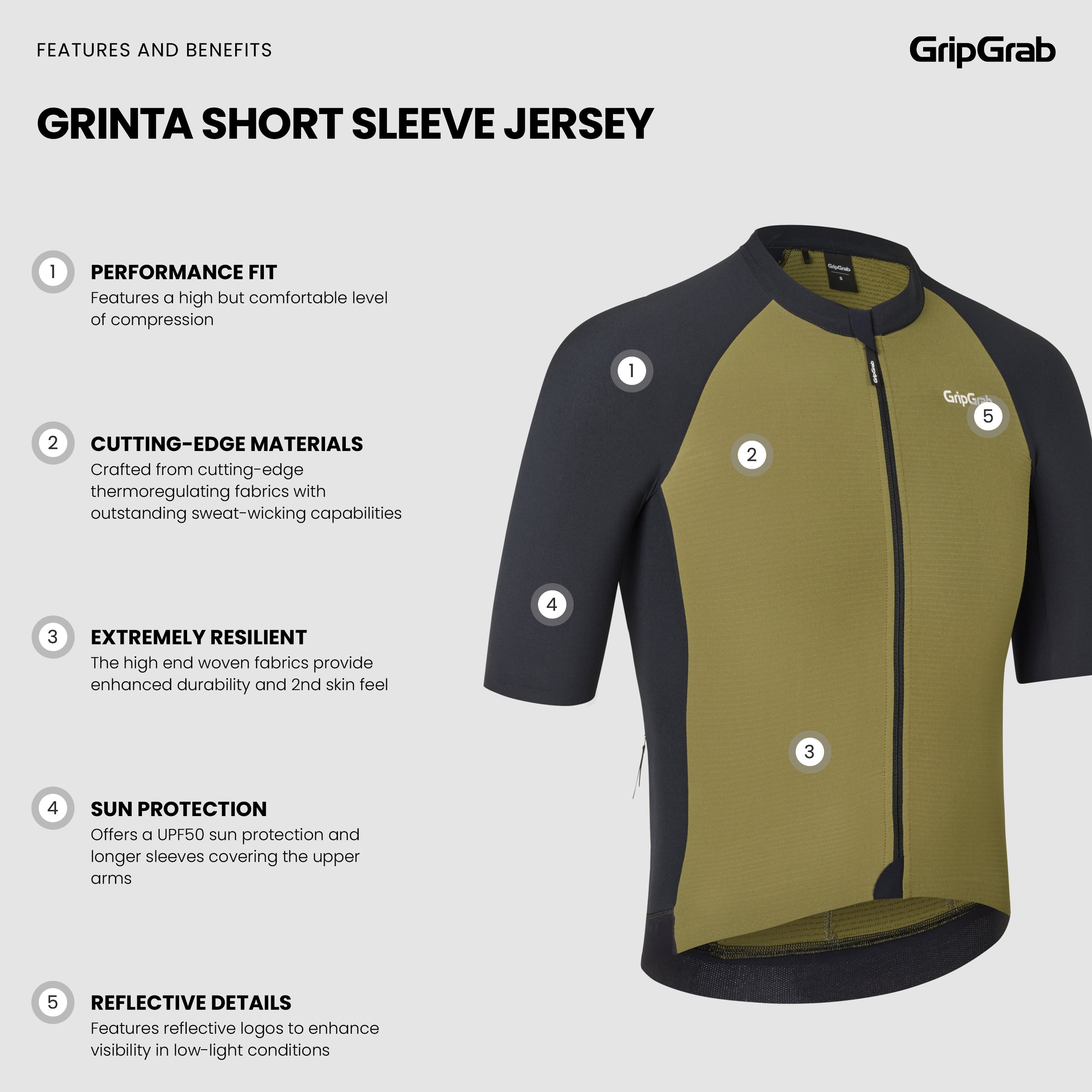 gripgrab-pacr-grinta-kurzarmtrikot-olive-green-aero image 7